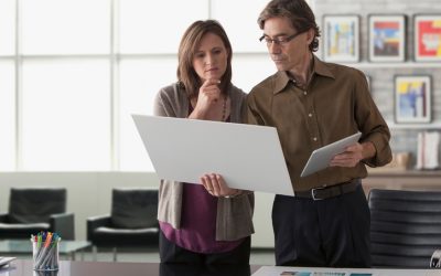 4 Brand Development Questions to Answer Now